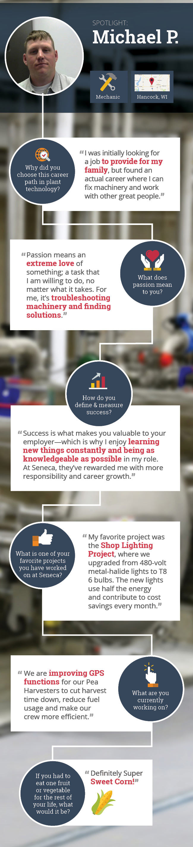 Employee Spotlight: Michael P. Mechanic Hancock, WI  Why did you choose this career path in plant technology? “I was initially looking for a job to provide for my family, but found an actual career where I can fix machinery and work with other great people.”  What does passion mean to you? “Passion means an extreme love of something; a task that I am willing to do, no matter what it takes. For me, it’s troubleshooting machinery and finding solutions.”  How do you define & measure success? “Success is what makes you valuable to your employer – which is why I enjoy learning new things constantly and being as knowledgeable as possible in my role. At Seneca, they’ve rewarded me with more responsibility and career growth.”  What is one of your favorite projects you have worked on at Seneca? “My favorite project was the Shop Lighting Project, where we upgraded from 480-volt metal-halide lights to T8 6 bulbs. The new lights use half the energy and contribute to cost savings every month.”  What are you currently working on? “We are improving GPS functions for our Pea Harvesters to cut harvest time down, reduce fuel usage and make our crew more efficient.”  If you had to eat one fruit or vegetable for the rest of your life, what would it be? “Definitely Super Sweet Corn!”